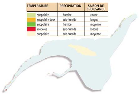 Climat