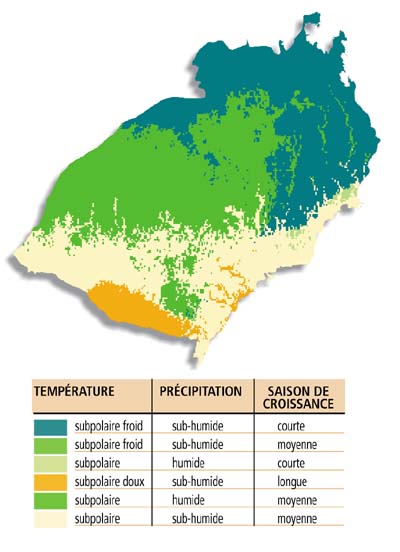 Climat