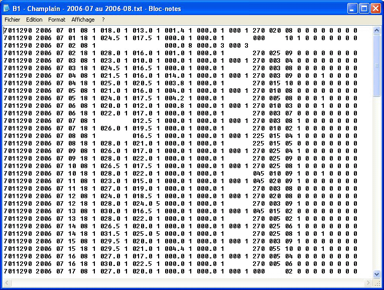 Exemple de fichier de donnes biquotidiennes (B1)