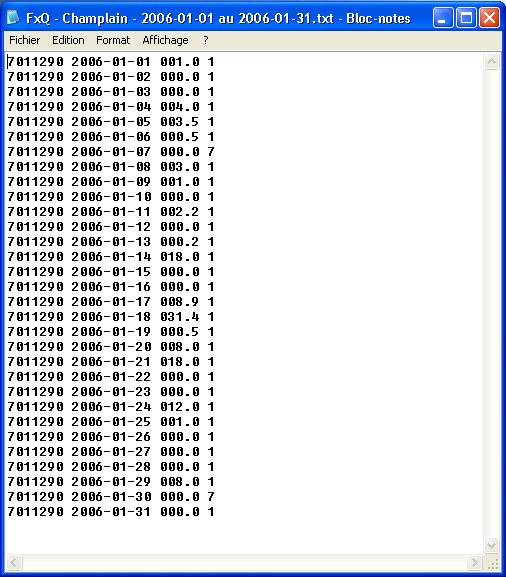 Fichier -  Donnes diverses - Format .txt