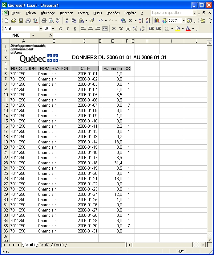 Fichier -  Donnes diverses - Format .xls