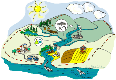 Le bassin versant : un territoire pour les rivières