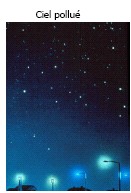 Ciel pollu - Source : International Dark Sky Associatio