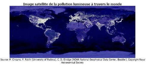 Image satellite de la pollution lumineuse à travers le monde. La couleur blanche représente la pollution lumineuse. Plus le blanc est intense, plus la région est polluée par la lumière.